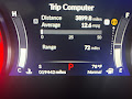 2022 Acura RDX A-Spec Package